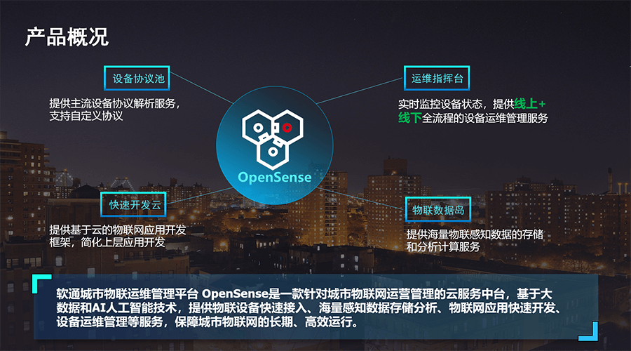 1601445924209537.png 产品概况.png